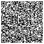 QR code with Robert Michael Fragrances contacts