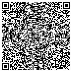 QR code with Poly Lining Systems, Inc. contacts