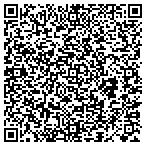 QR code with Bluefire Wholesale contacts
