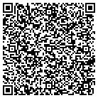QR code with International Product Development contacts