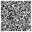 QR code with Milbar Labs Inc contacts