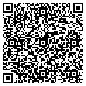 QR code with Scents Of Ages Past contacts