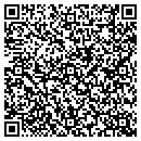 QR code with Mark's Upholstery contacts