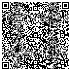 QR code with Strategic Brands International contacts