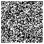 QR code with Philadelphia Electrical Eqpt contacts