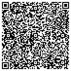 QR code with Progessive Distribution Units Inc contacts