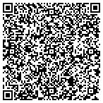 QR code with Optivita Nutrition contacts