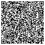 QR code with Ram Transformer Technologies Corp contacts