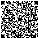 QR code with Mc Getrick & Mc Getrick Inc contacts