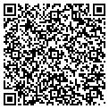 QR code with Itx-Sunspots Inc contacts