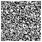 QR code with Buckeye Pipe Line Services Company contacts
