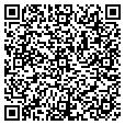 QR code with Cadet Mfg contacts