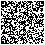 QR code with Magellan Midstream Holdings Gp LLC contacts