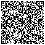 QR code with Allied Waste Of Puerto Rico Inc contacts