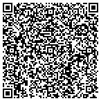 QR code with Initially Stitched contacts