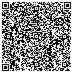 QR code with Initially Stitched contacts