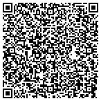 QR code with Pat And Sherry's Corner Of Crafts contacts