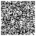 QR code with Quality Designs contacts