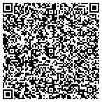 QR code with Twins Pleating & Stitching contacts