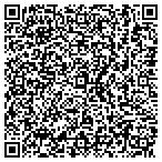 QR code with Cathy's Quiltin' Square contacts