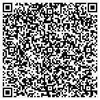 QR code with Marietta's Quilt & Sew contacts