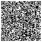 QR code with Mill House Quilts, LLC contacts