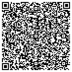 QR code with Business Advance Lenders contacts