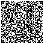 QR code with Progressive Waste Solutions Of Ar Inc contacts