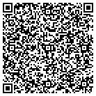 QR code with Mountain Wind Custom Quilts LLC contacts