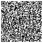 QR code with Port Chrltte Sch of Mssag Ther contacts
