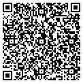 QR code with Uppity Women contacts