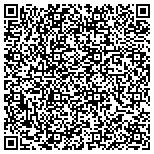 QR code with Air Duct Cleaning Channelview contacts
