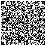 QR code with Air Duct Cleaning Colleyville contacts