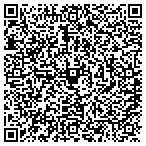 QR code with Shifflett's Container Service contacts