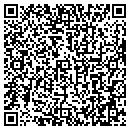 QR code with Sun Country Disposal contacts