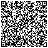 QR code with Air Duct Cleaning Portola Valley contacts
