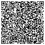 QR code with Vermilion Waste Systems Incorporated contacts