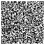QR code with Air Duct Cleaning Spring Valley contacts