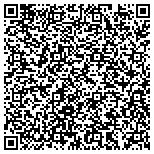 QR code with Comfort Pro's Heating and Air Conditioning Company contacts