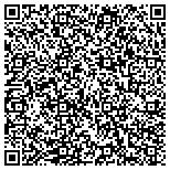 QR code with Dial One CICA Air Conditioning and Heating contacts