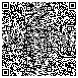 QR code with Fields Cooling Heating and Refrigeration contacts