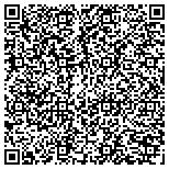 QR code with Guyette Air Conditioning & Heating Co contacts