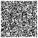 QR code with Indoor Air Quality in La Canada Flintridge contacts