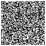 QR code with KEANCO Heating, Cooling, Indoor Air Quality contacts