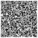 QR code with Mini Splits Systems in Long Beach contacts
