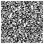 QR code with Miranda Air Conditioning Services contacts