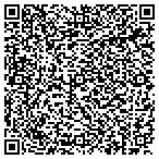 QR code with Peck Heating and Air Conditioning contacts