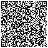 QR code with Ridgeview Heating & Air Conditioning LLC contacts