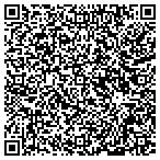 QR code with R & M Service Experts contacts