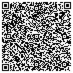 QR code with Robert's heating & Air Conditioning contacts